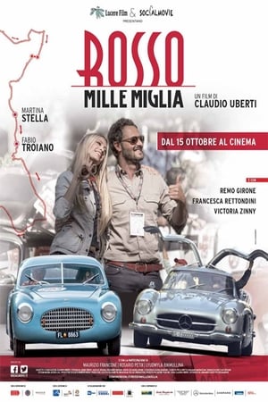 Red Thousand Miles race Aka Rosso Mille Miglia (2015)